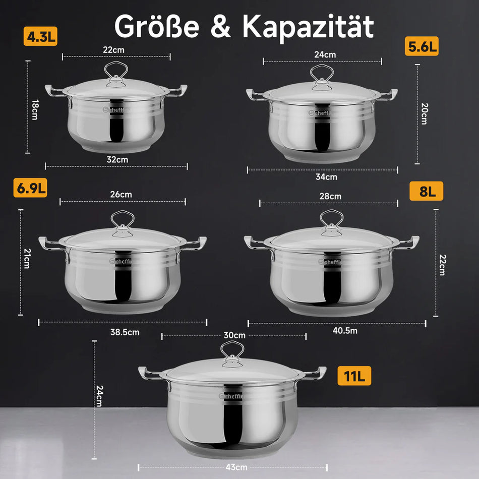 Batterie de cuisine Inox Premium 10 Pièces – Tous Feux SAUF Induction avec Couvercles