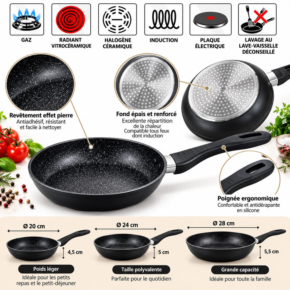 Lot de 3 Poêles Antiadhésives Effet Pierre – 20, 24 et 28 cm – Compatibles Induction et Gaz – Poignées Ergonomiques