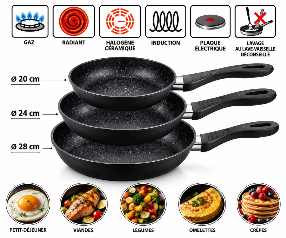 Lot de 3 Poêles Antiadhésives Effet Pierre – 20, 24 et 28 cm – Compatibles Induction et Gaz – Poignées Ergonomiques